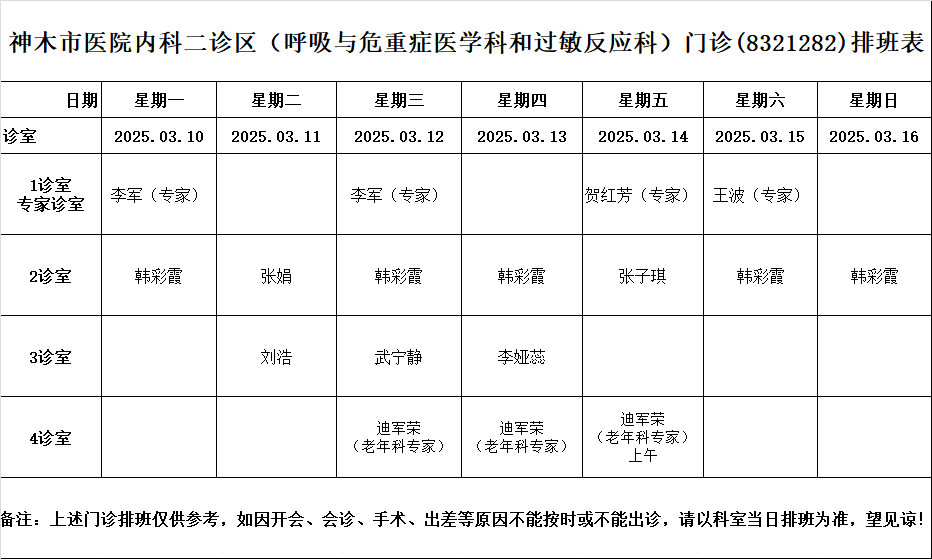 神木市医院门诊各诊室排班表（2025.3.10—2025.3.16）