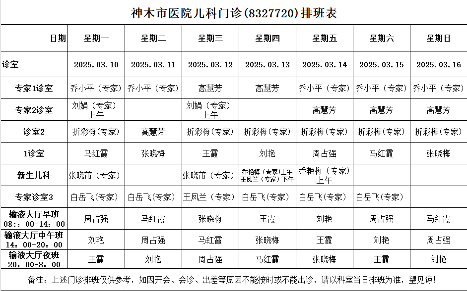 神木市医院门诊各诊室排班表（2025.3.10—2025.3.16）