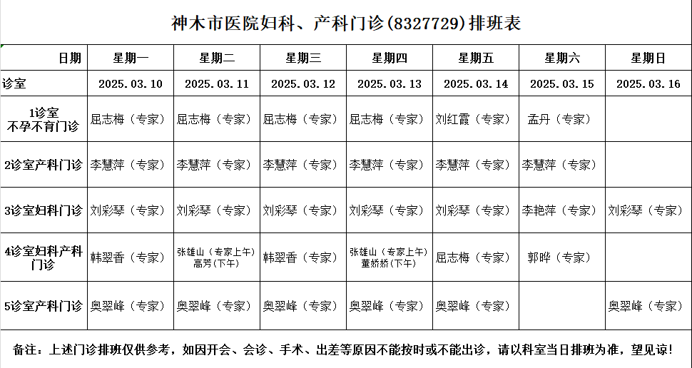 神木市医院门诊各诊室排班表（2025.3.10—2025.3.16）