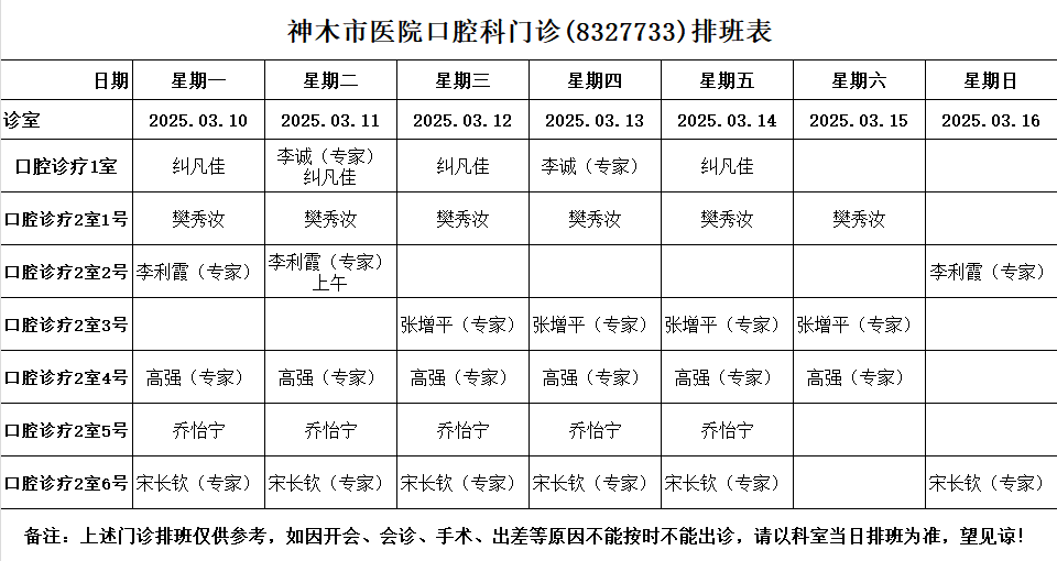 神木市医院门诊各诊室排班表（2025.3.10—2025.3.16）