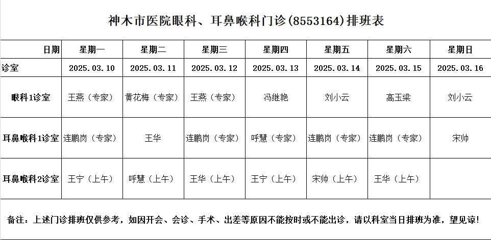 神木市医院门诊各诊室排班表（2025.3.10—2025.3.16）