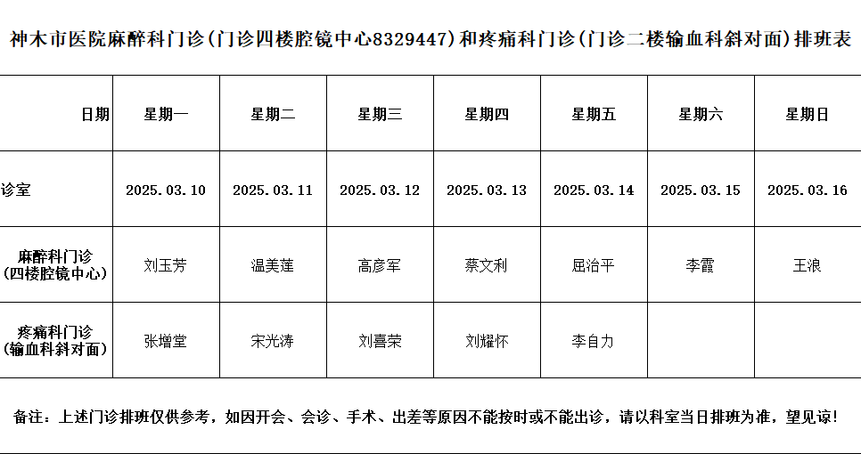 神木市医院门诊各诊室排班表（2025.3.10—2025.3.16）