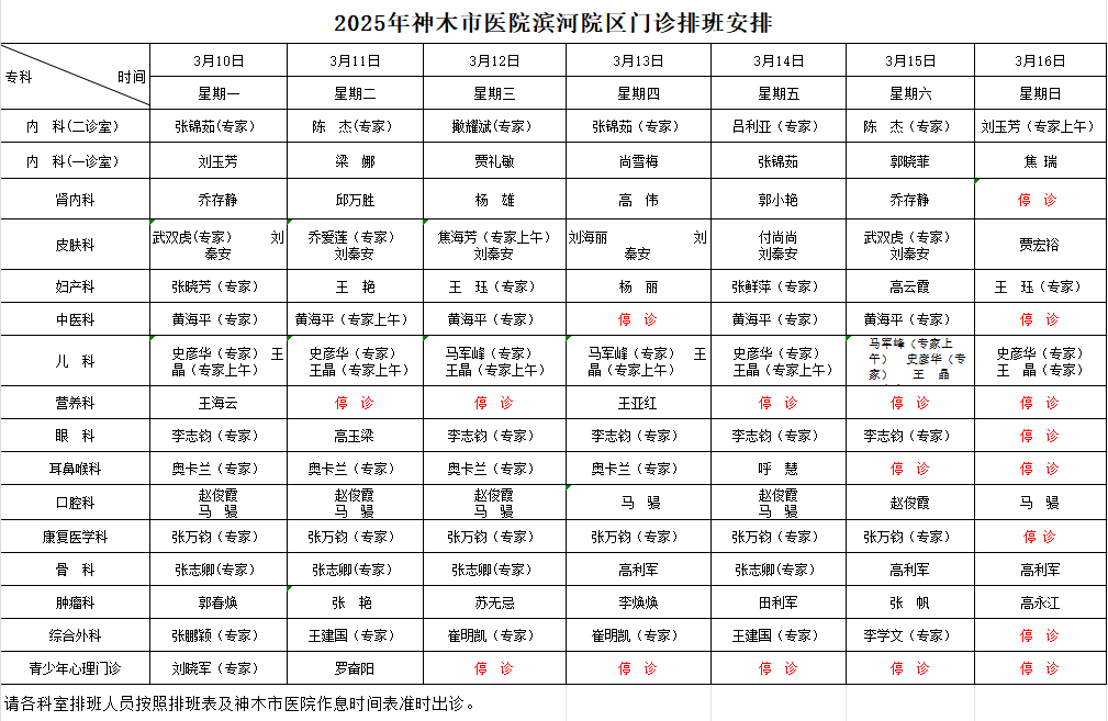 神木市医院门诊各诊室排班表（2025.3.10—2025.3.16）