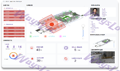 石化行業(yè)定位管理系統(tǒng)