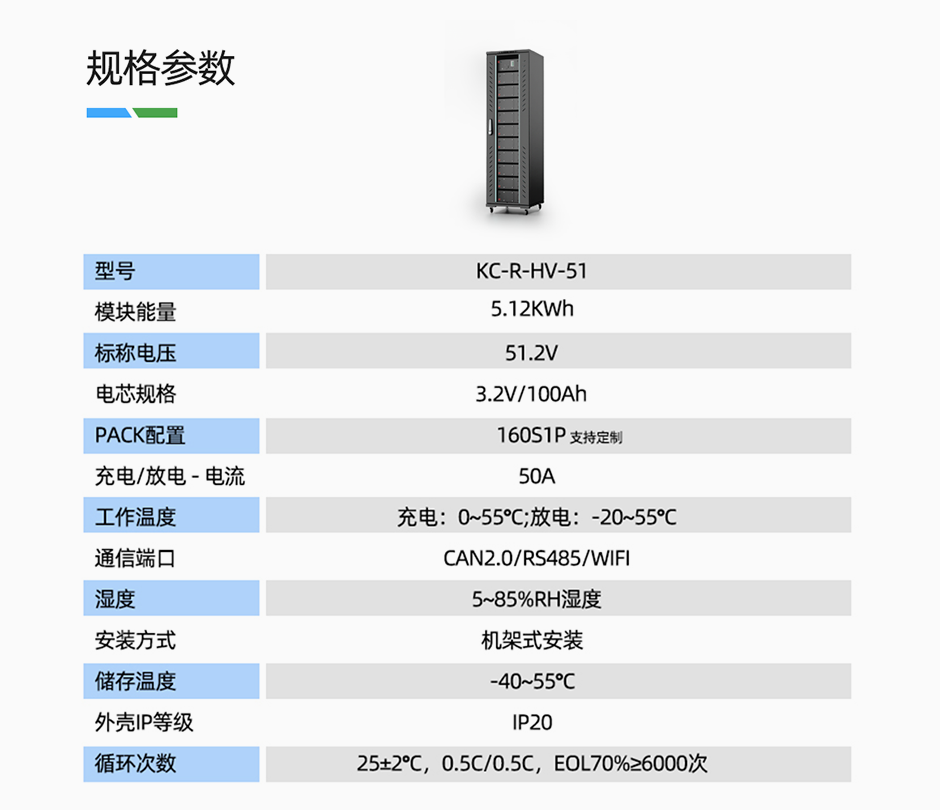 51.2Kwh机架式高压储能电池系统机房后备电源解决方案