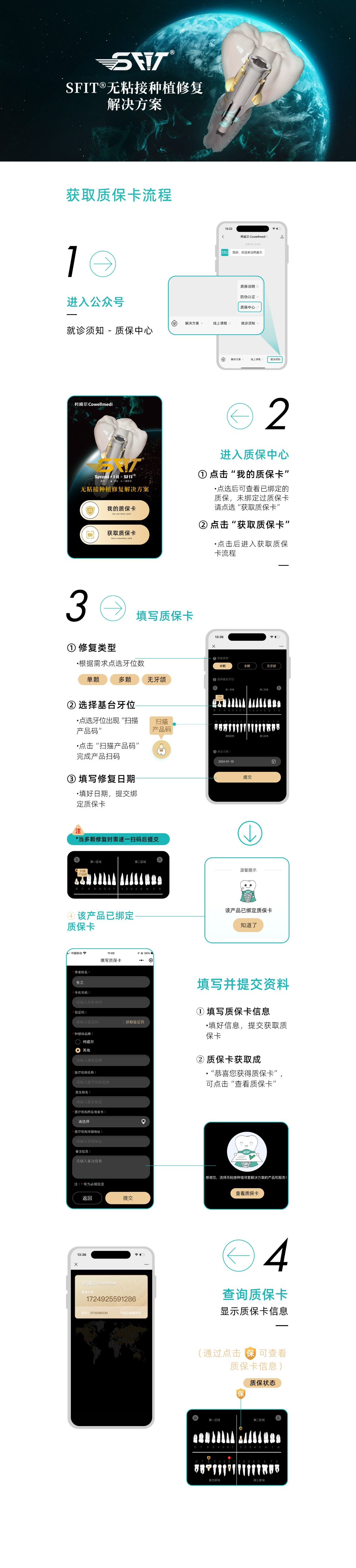 SFIT质保