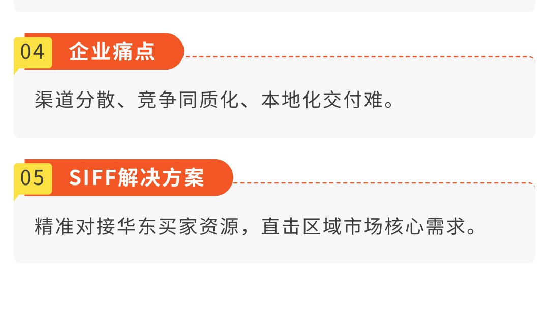 苏家展如何助力企业抢占华东市场？4大核心价值快速卡位！