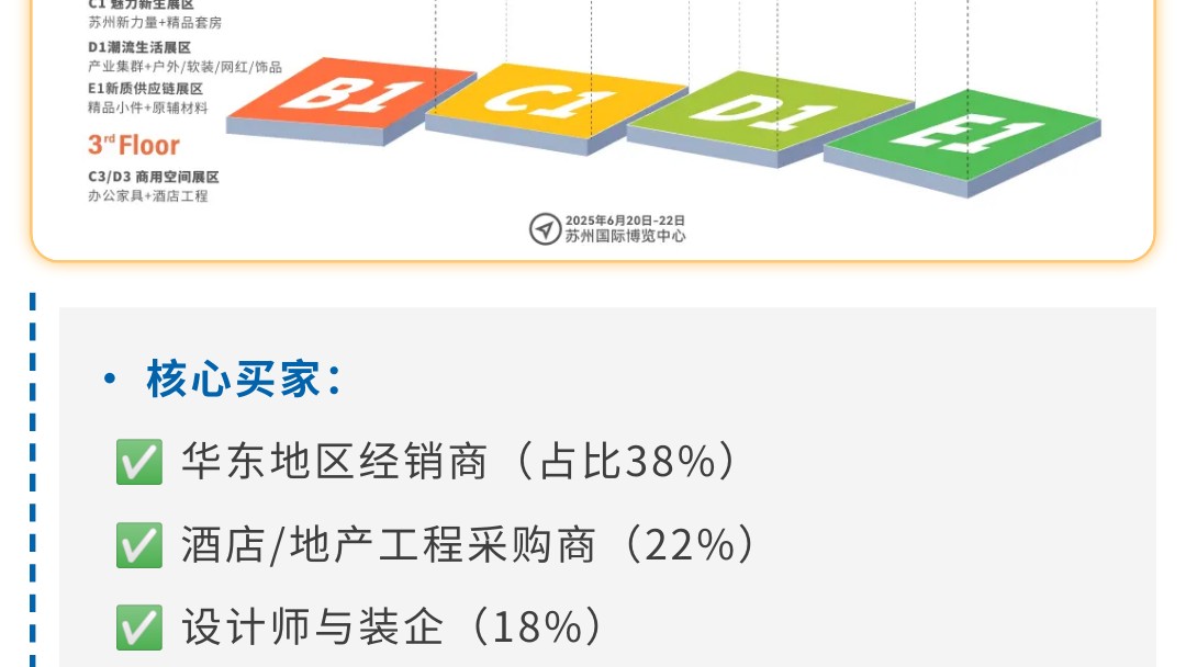 苏家展如何助力企业抢占华东市场？4大核心价值快速卡位！