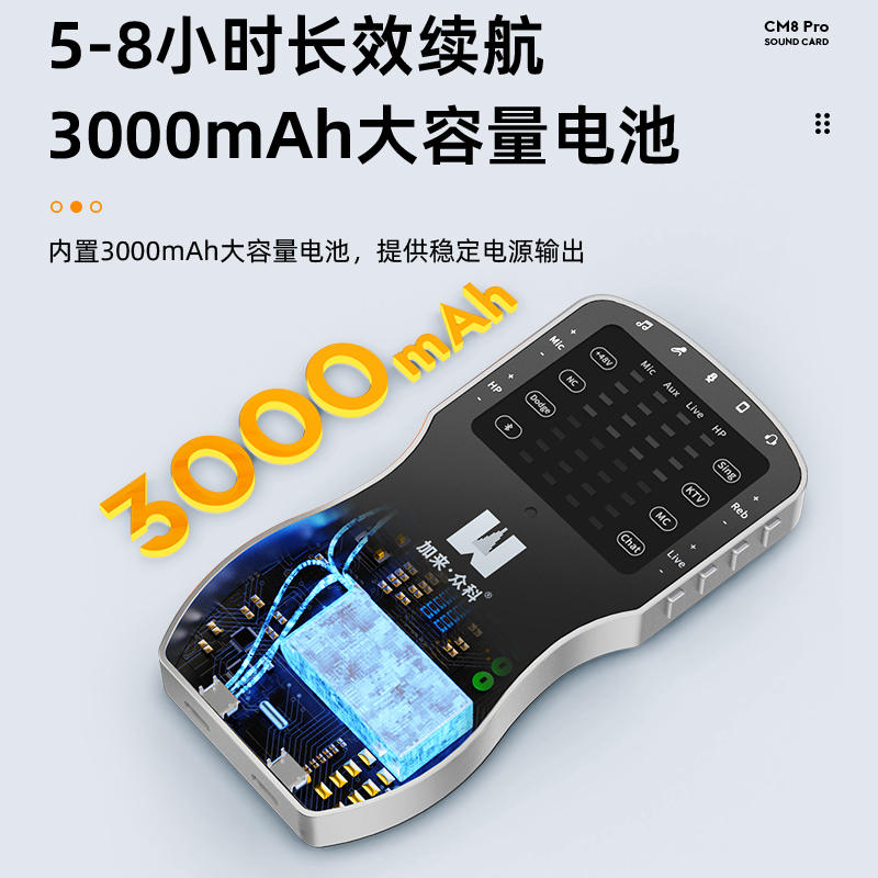 加来众科CM8 PRO:让声音成为你的“超能力” 加来众科CM8 PRO:让声音成为你的“超能力”