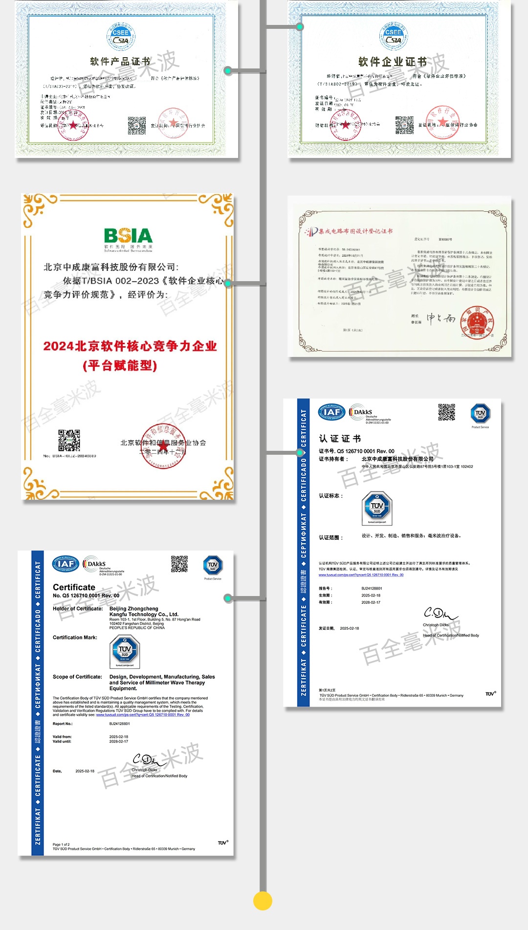 中关村高新技术企业