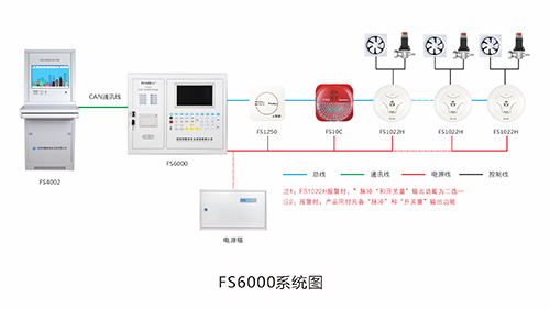 首批认证 | 深圳4166am全球赢家的信心之选获首批可燃气体探测报警产品强制性产品(CCC)认证! 首批认证 | 深圳4166am全球赢家的信心之选获首批可燃气体探测报警产品强制性产品(CCC)认证!
