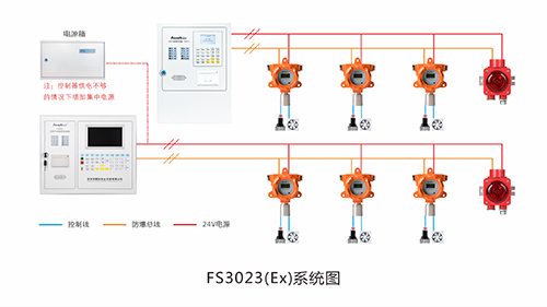 首批认证 | 深圳4166am全球赢家的信心之选获首批可燃气体探测报警产品强制性产品(CCC)认证! 首批认证 | 深圳4166am全球赢家的信心之选获首批可燃气体探测报警产品强制性产品(CCC)认证!