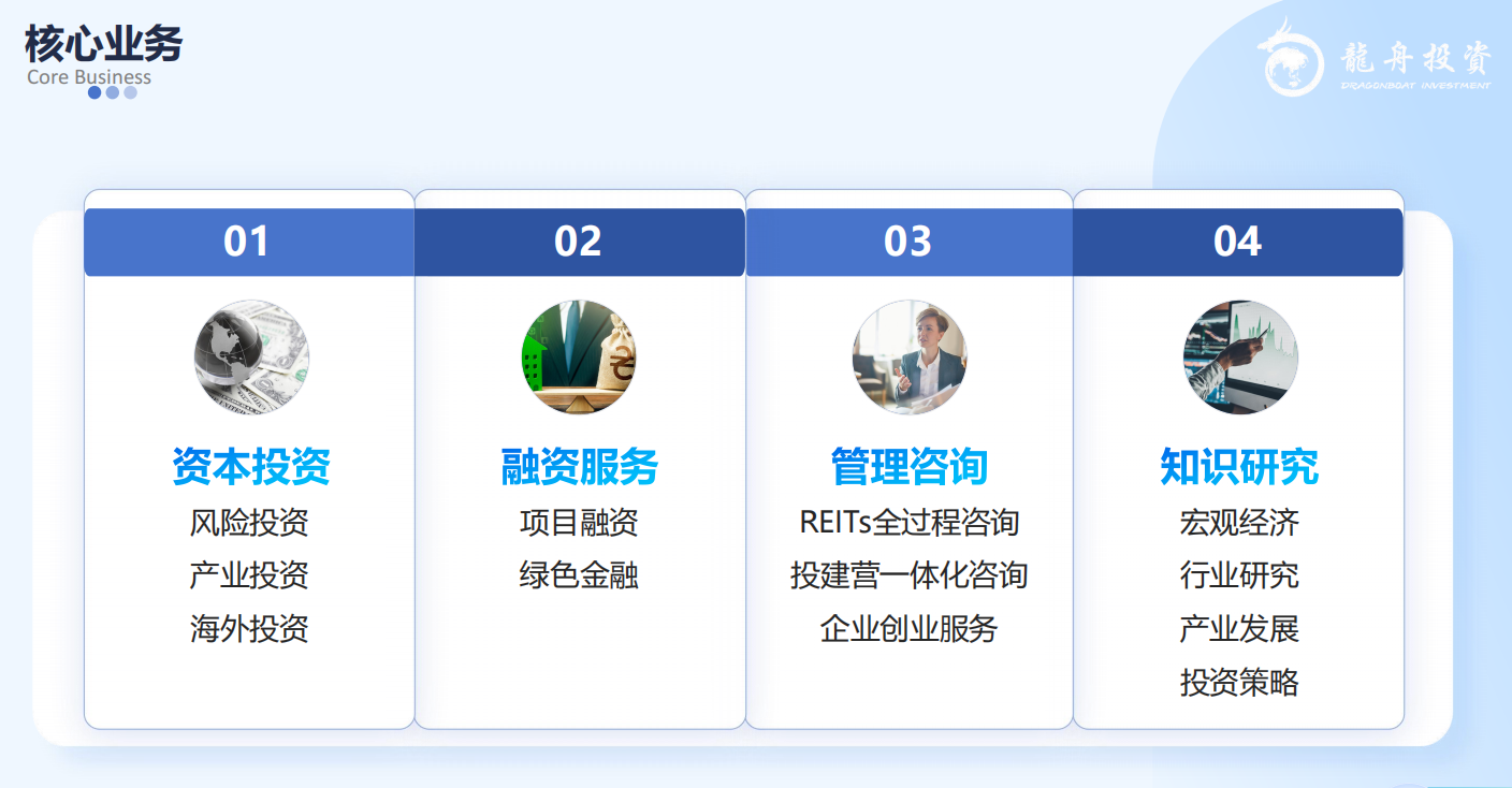 龙舟投资荣任协会副会长单位，引领资本助力发展