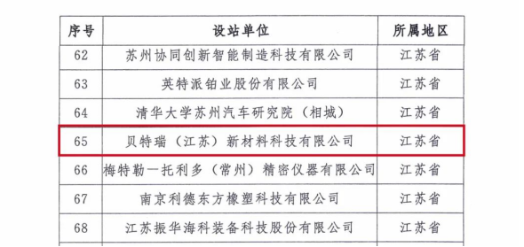投资项目速递 | 贝特瑞再添国家级博士后科研工作站 投资项目速递 | 贝特瑞再添国家级博士后科研工作站