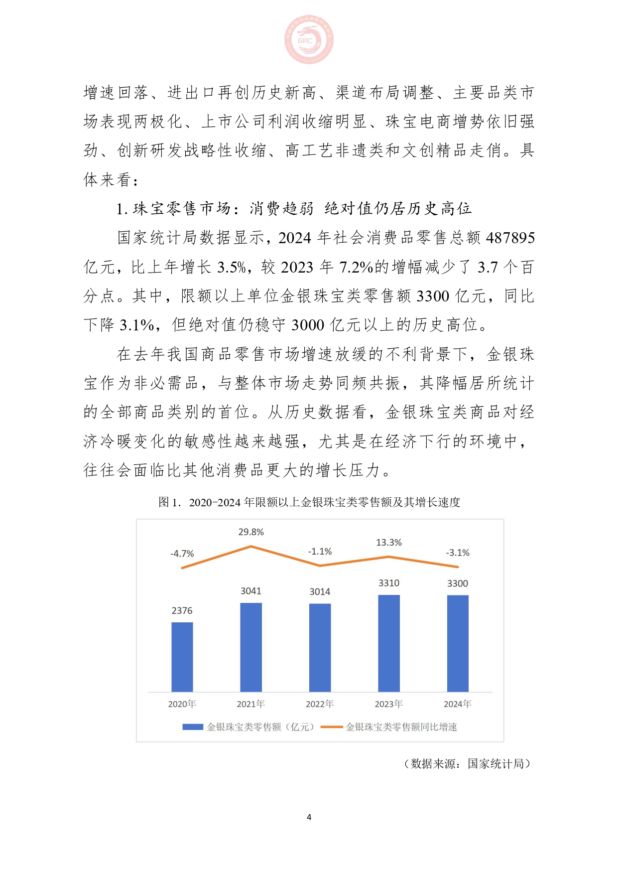 《2024年中国珠宝行业发展报告》正式发布