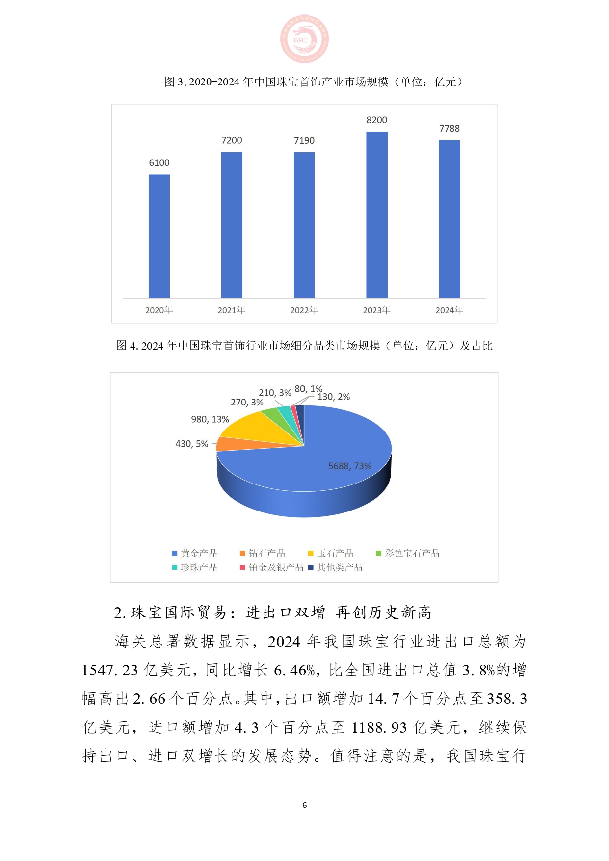 《2024年中国珠宝行业发展报告》正式发布