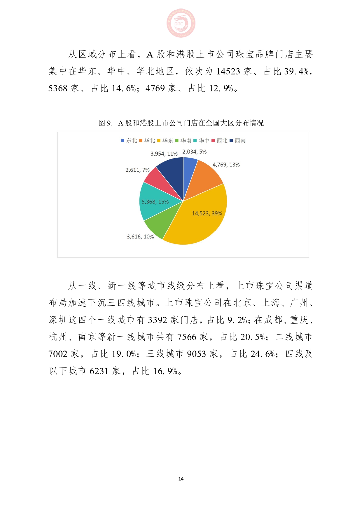《2024年中国珠宝行业发展报告》正式发布