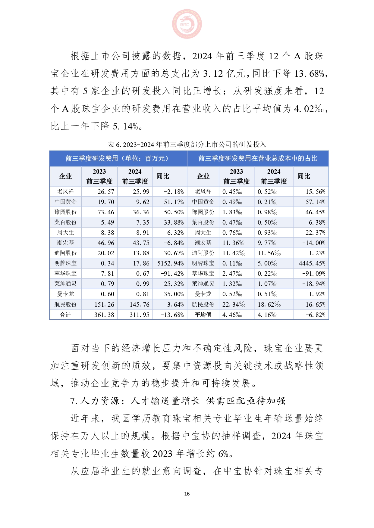 《2024年中国珠宝行业发展报告》正式发布