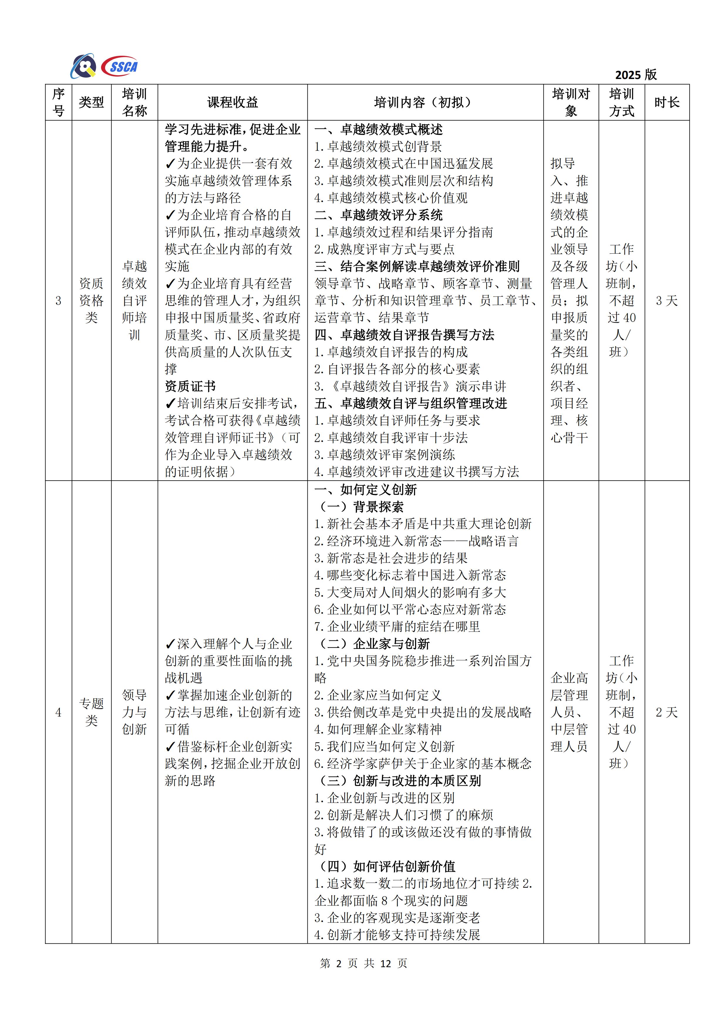 深圳市卓越绩效管理促进会培训课程一览表