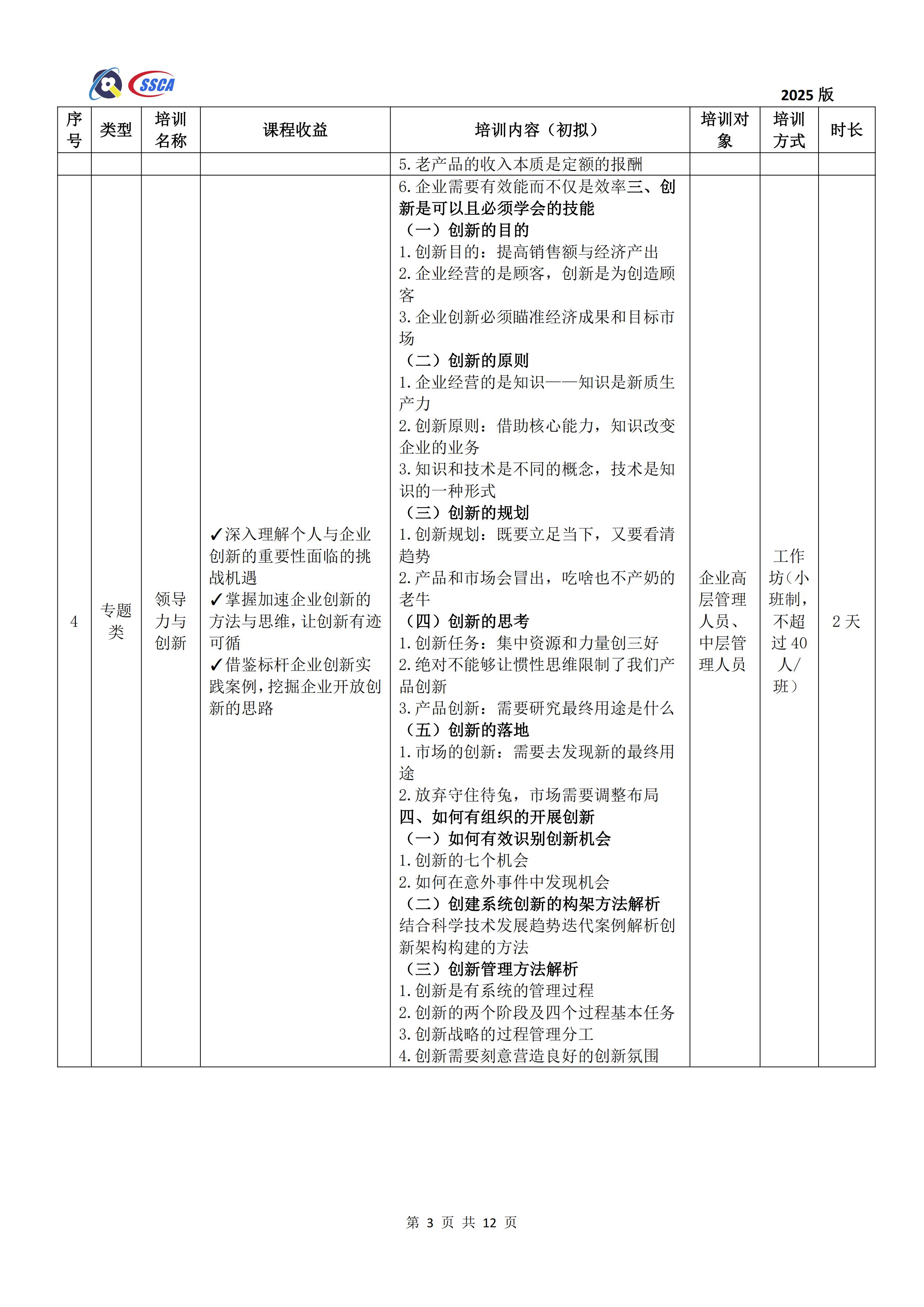 深圳市卓越绩效管理促进会培训课程一览表