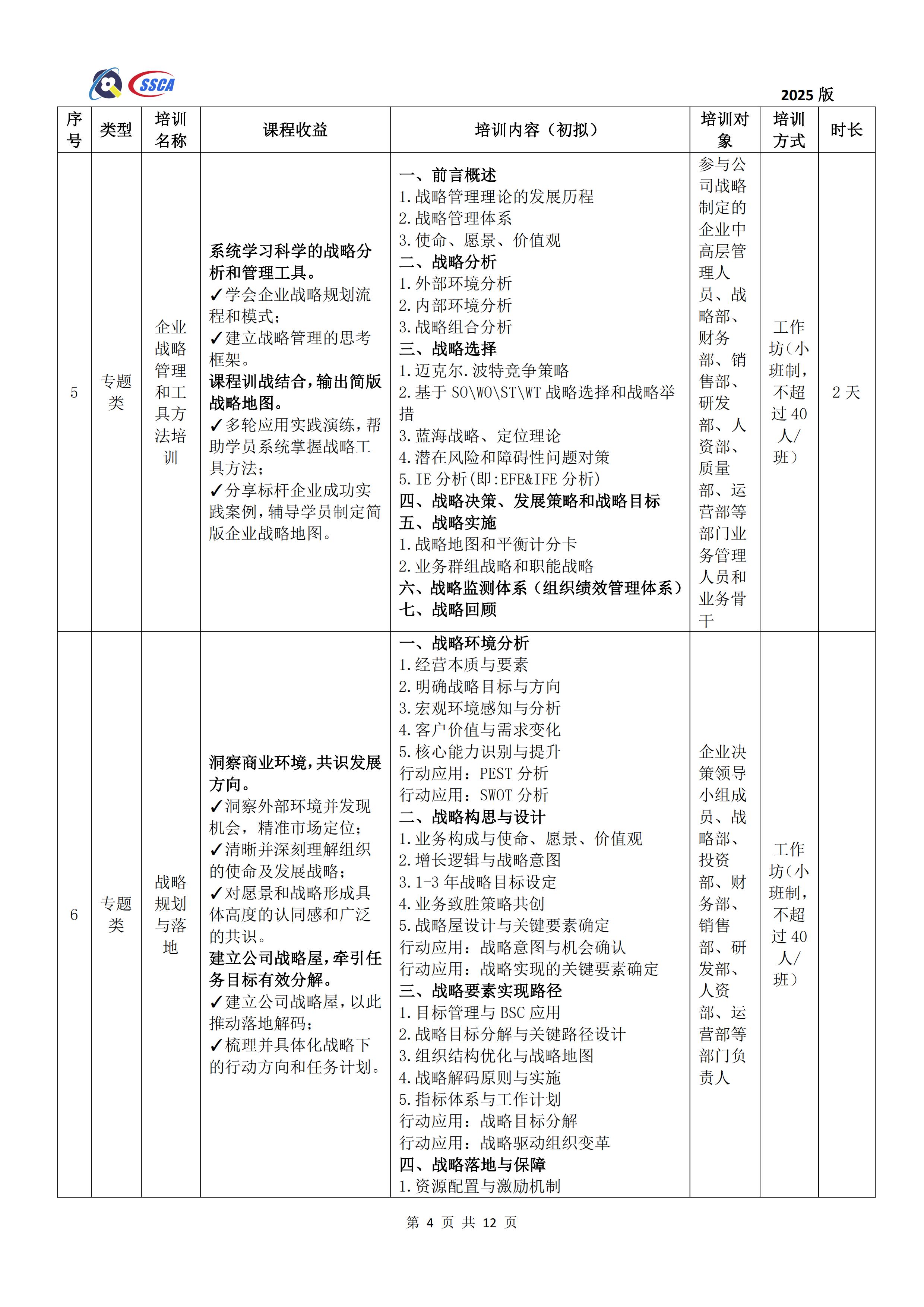 深圳市卓越绩效管理促进会培训课程一览表