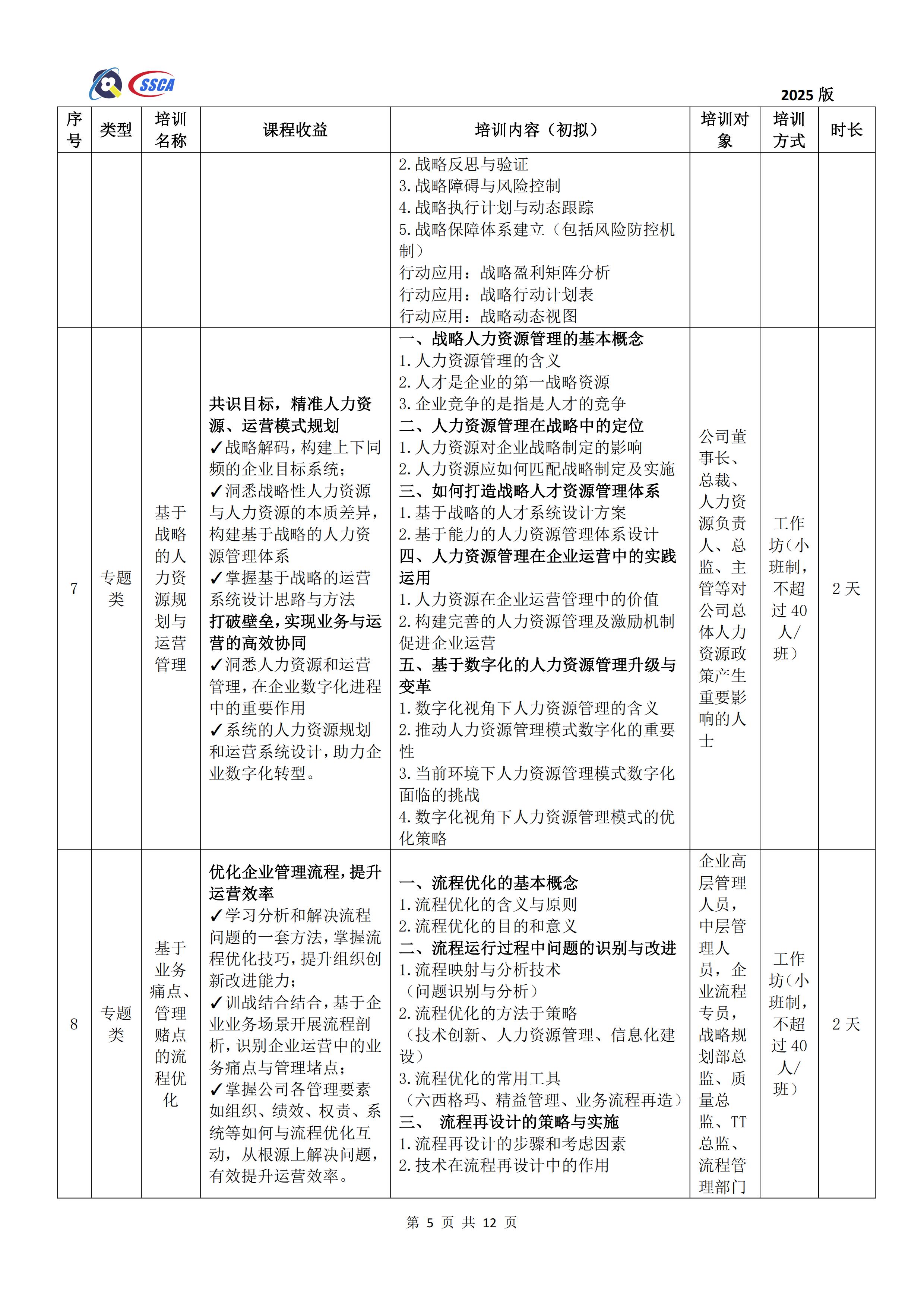 深圳市卓越绩效管理促进会培训课程一览表