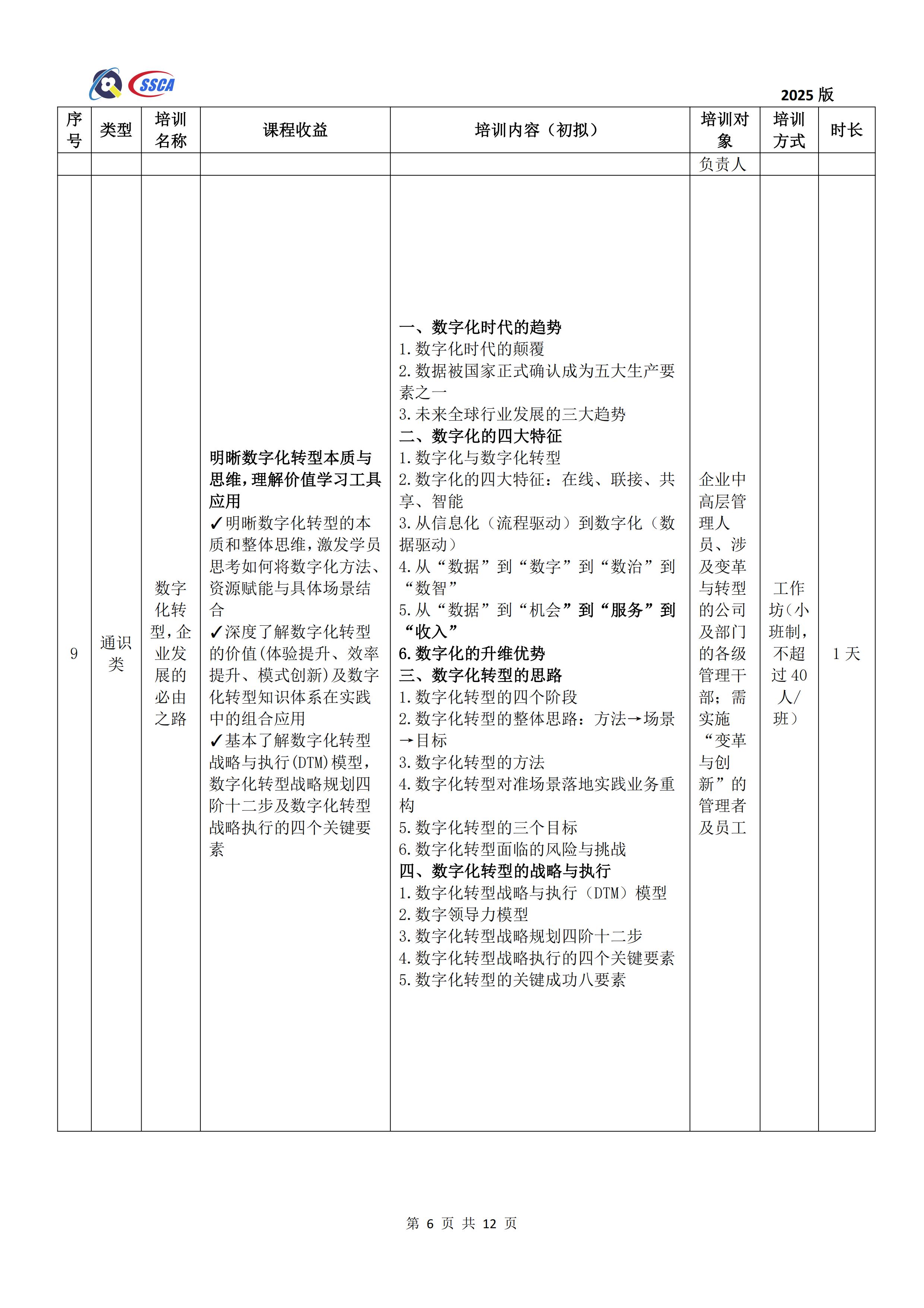 深圳市卓越绩效管理促进会培训课程一览表