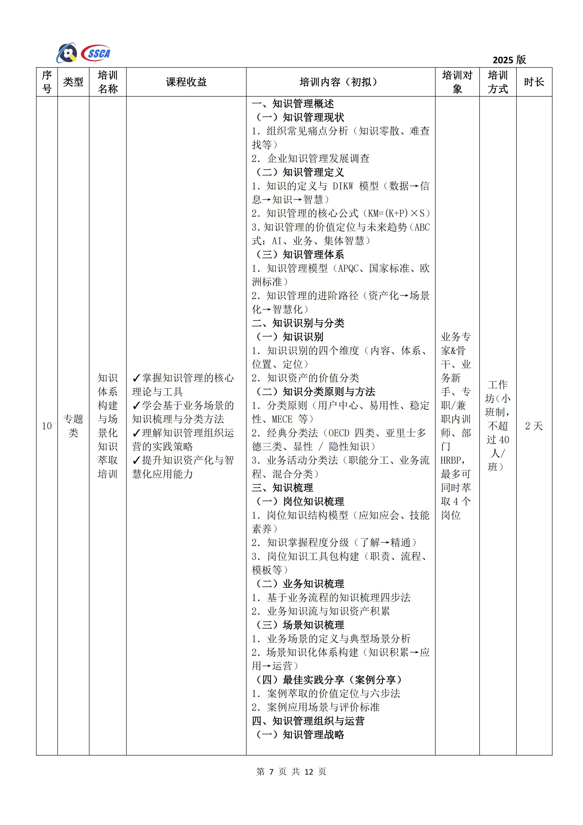 深圳市卓越绩效管理促进会培训课程一览表