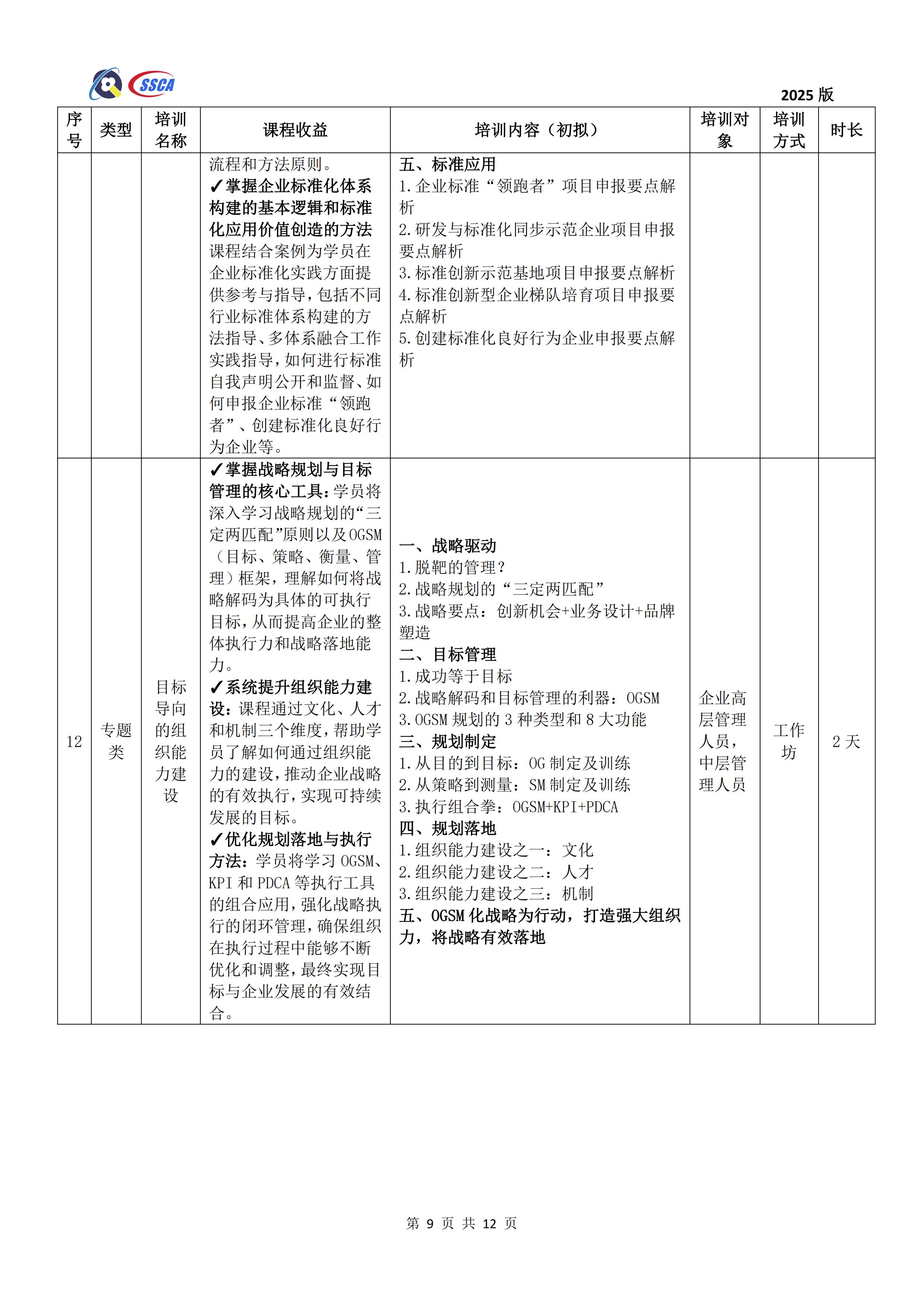 深圳市卓越绩效管理促进会培训课程一览表
