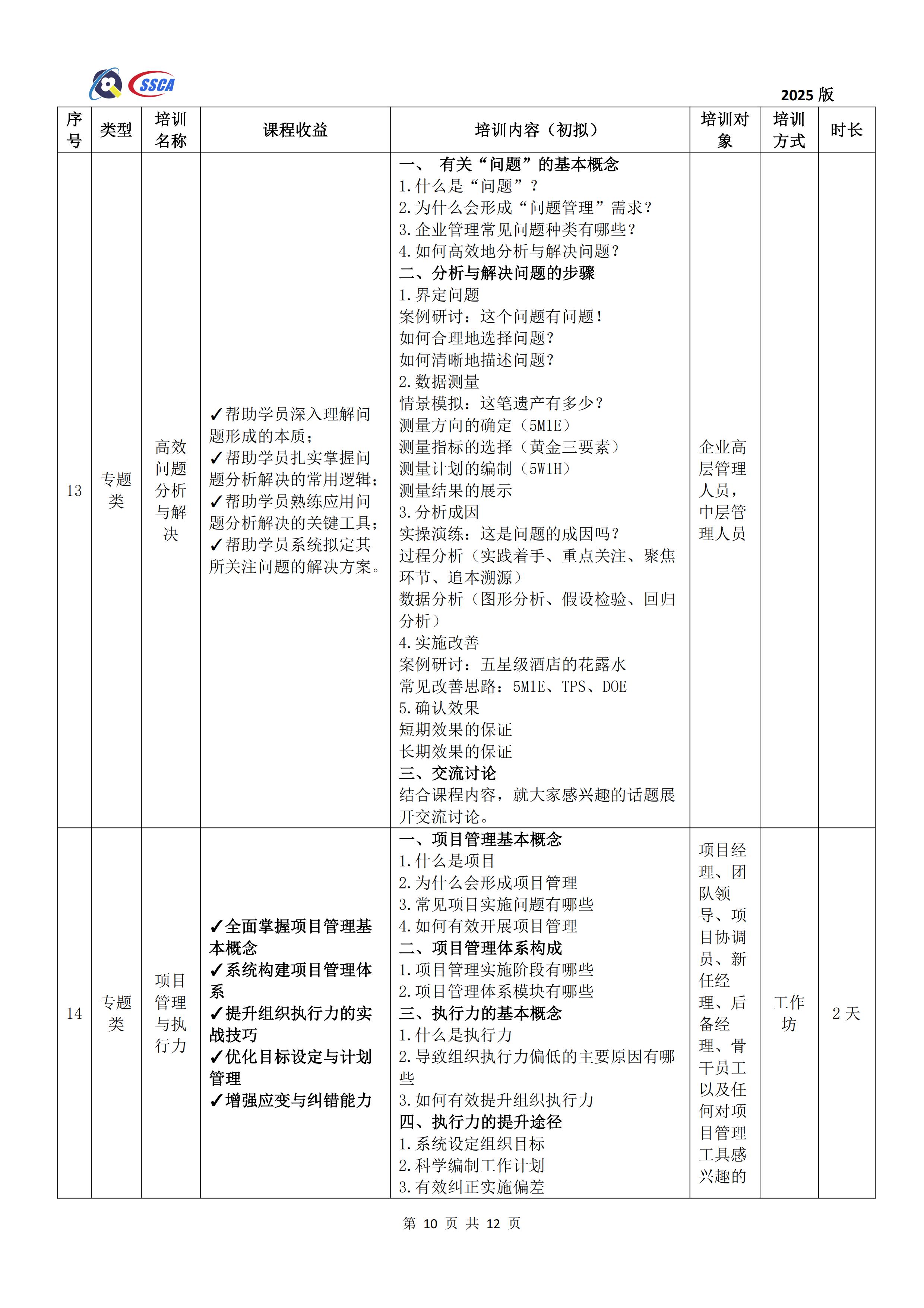 深圳市卓越绩效管理促进会培训课程一览表