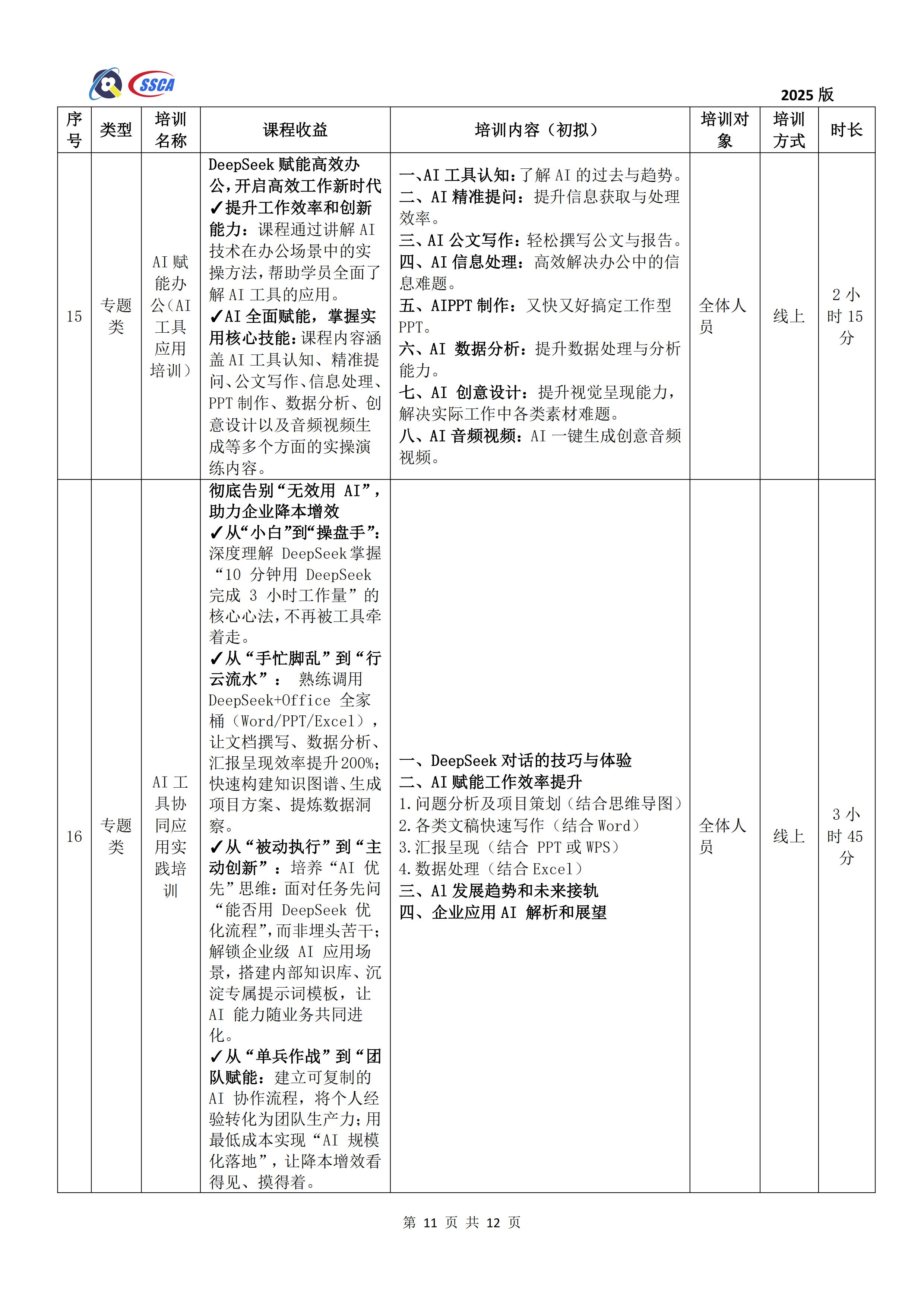 深圳市卓越绩效管理促进会培训课程一览表