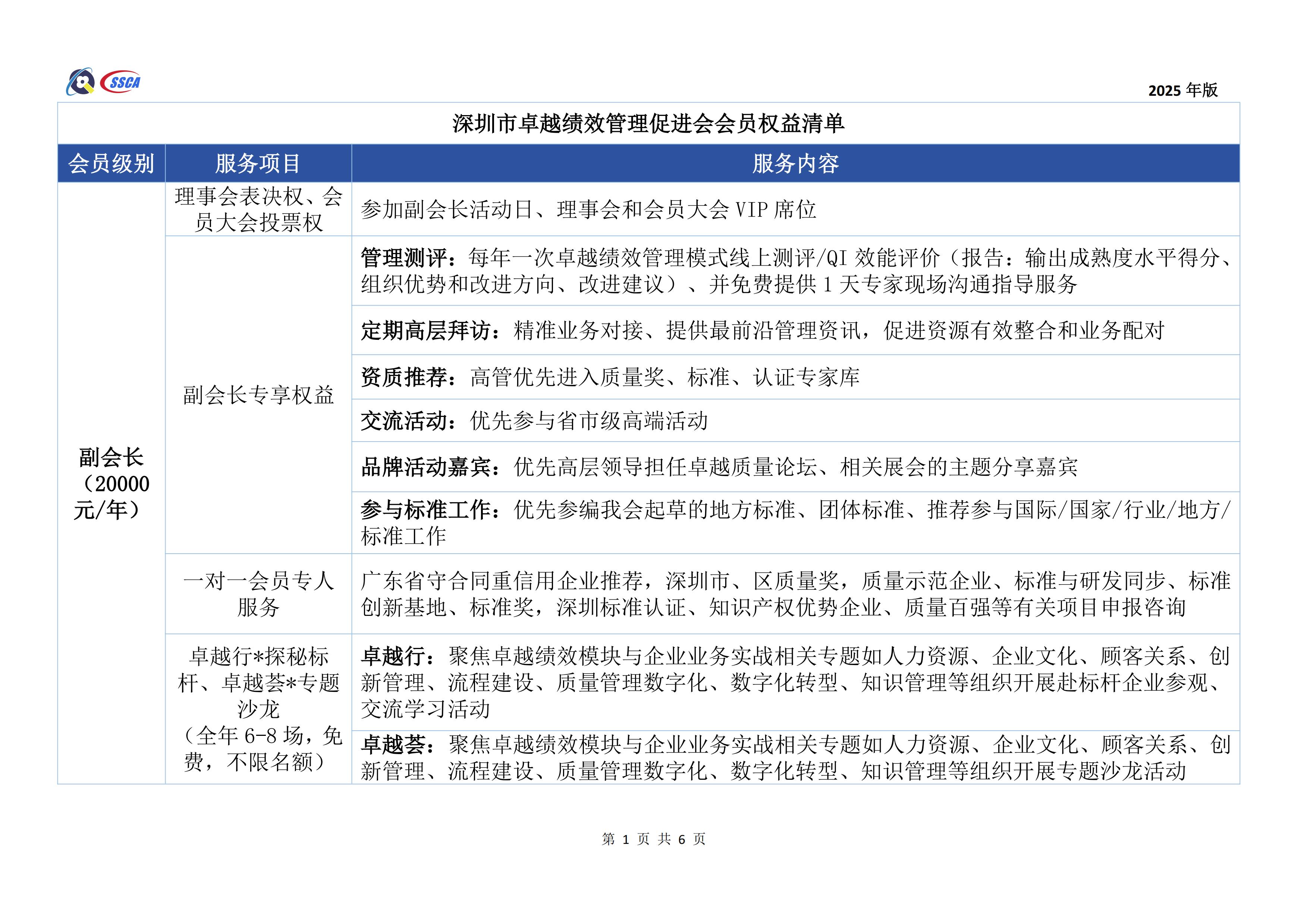 深圳市卓越绩效管理促进会会员权益清单