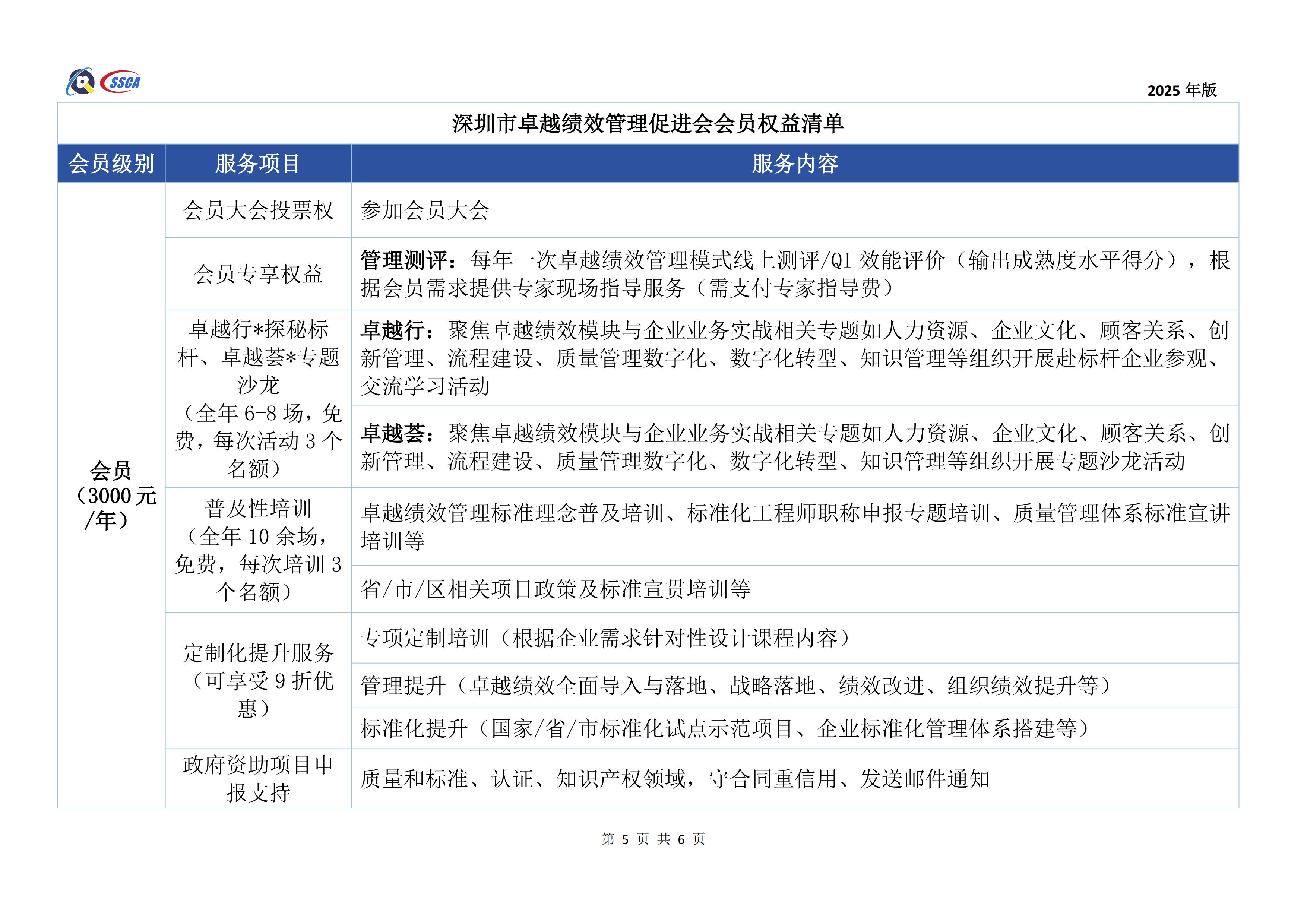 深圳市卓越绩效管理促进会会员权益清单