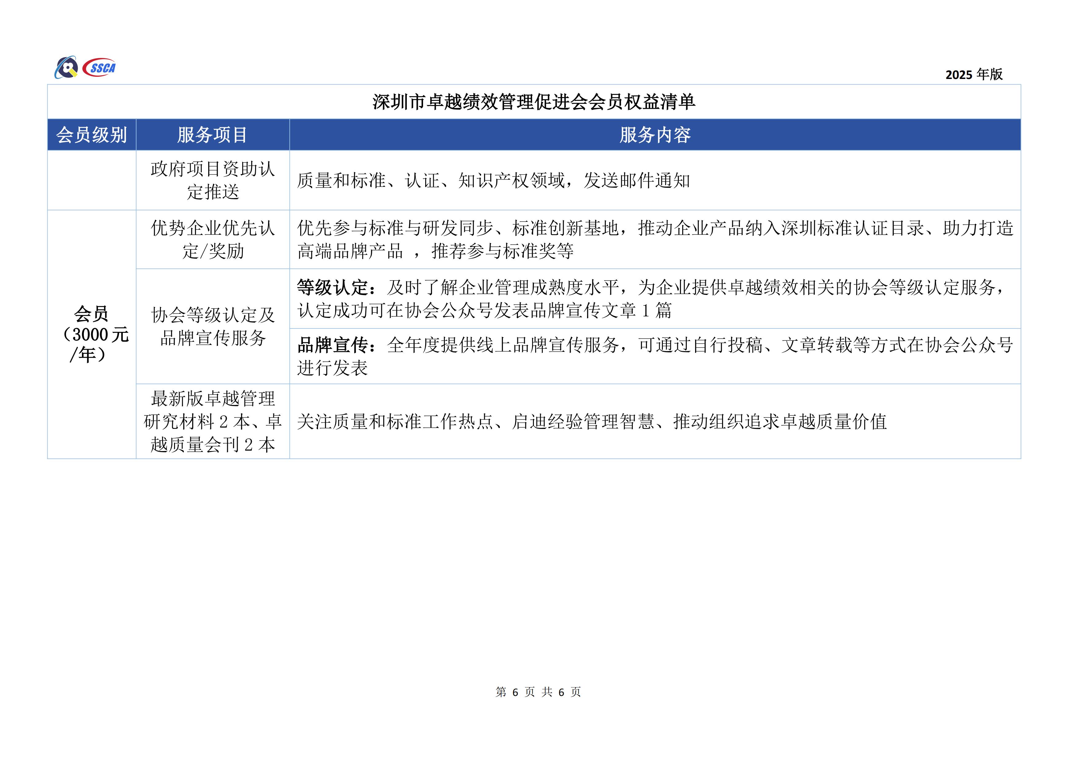 深圳市卓越绩效管理促进会会员权益清单
