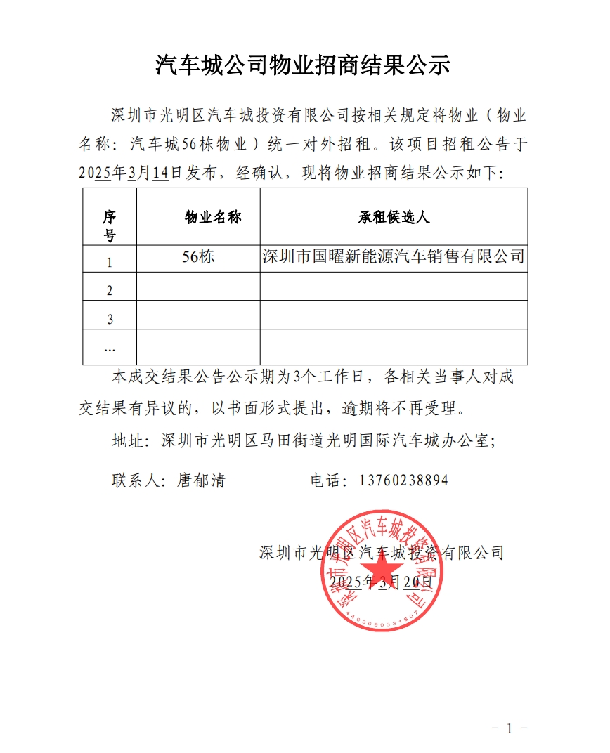 汽车城公司物业招商结果公示-56栋