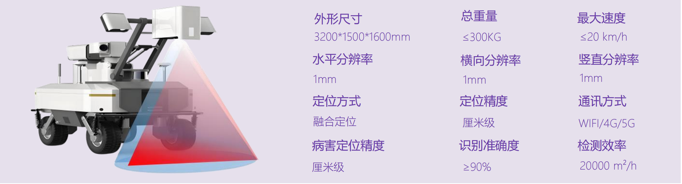 智能巡檢機(jī)器人
