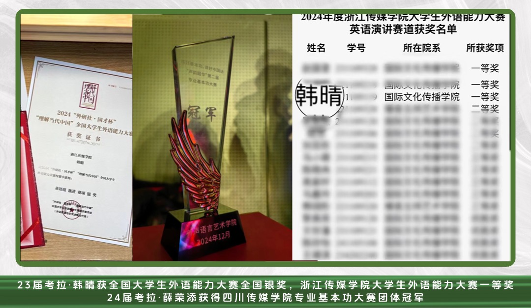 2024考拉当打之年｜火上热搜、统考校考夺冠、拿奖到手软的年度高光回忆