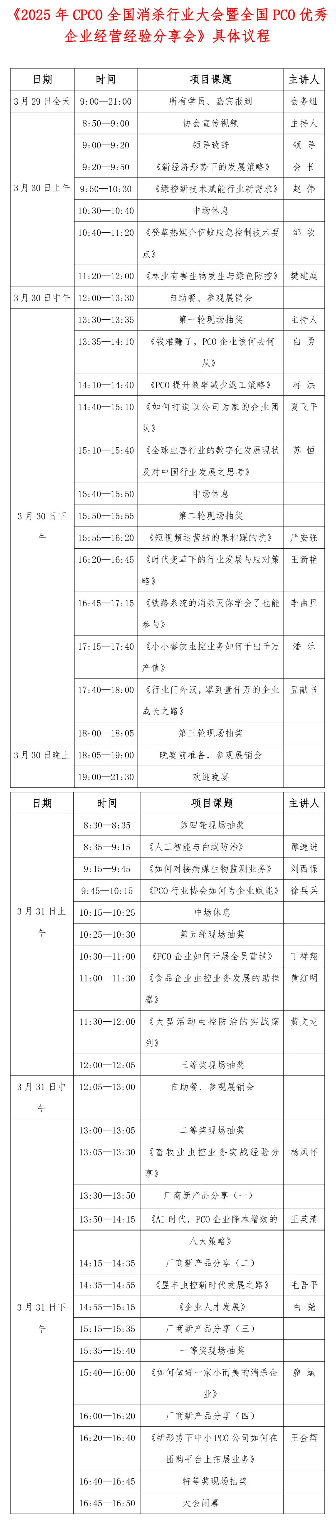 聚焦2025 CPCO全国消杀行业大会:行业领袖齐聚,流程精彩纷呈! 聚焦2025 CPCO全国消杀行业大会:行业领袖齐聚,流程精彩纷呈!