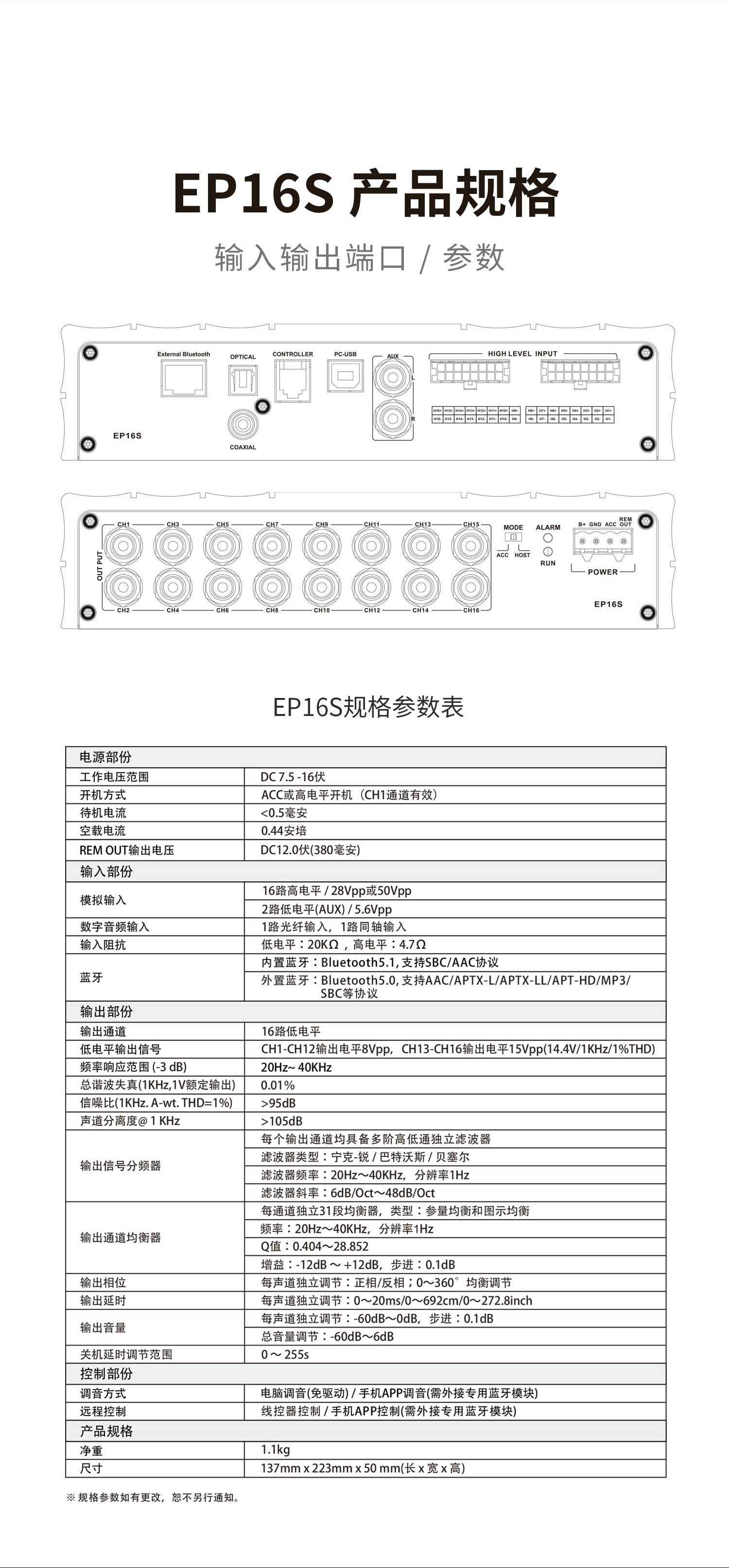 EP16S