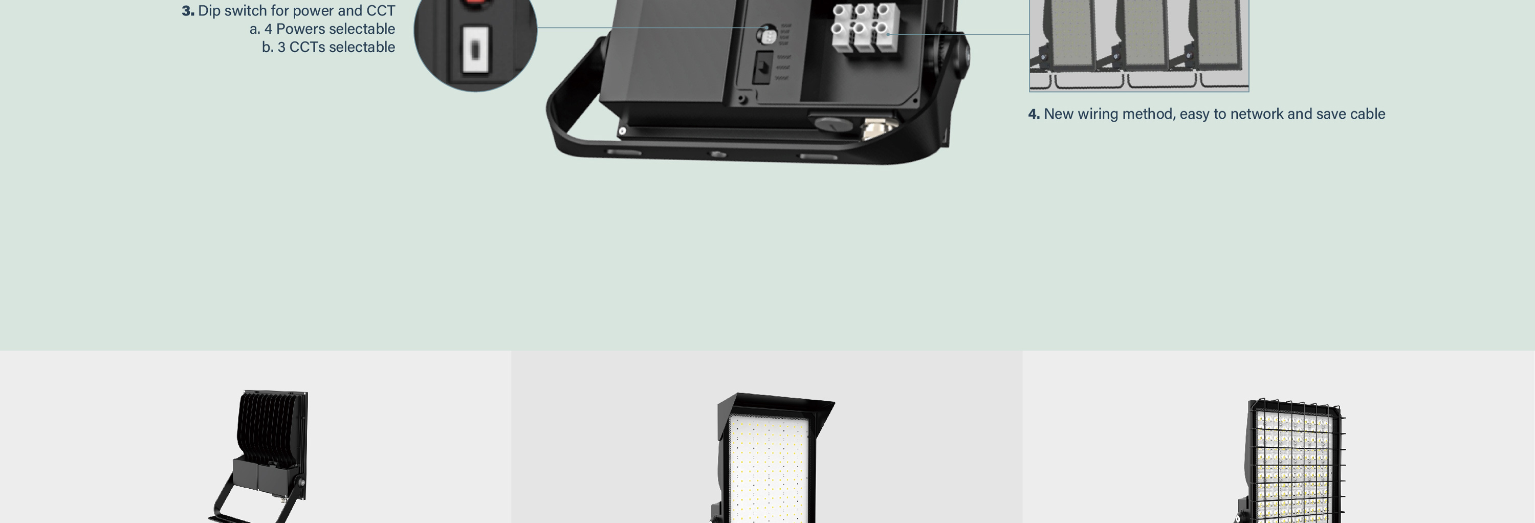 Flood Light K40391