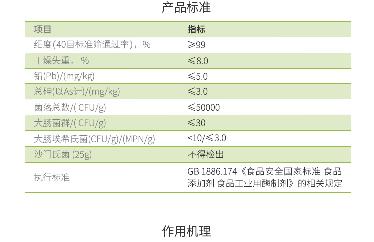 夏盛固体食品级天门冬酰胺酶3000酶活(抑制丙烯酰胺/膨化食品及饼干生产可用)FDG-2266