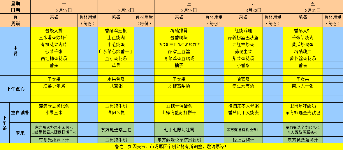 2025年春学期第六周食谱