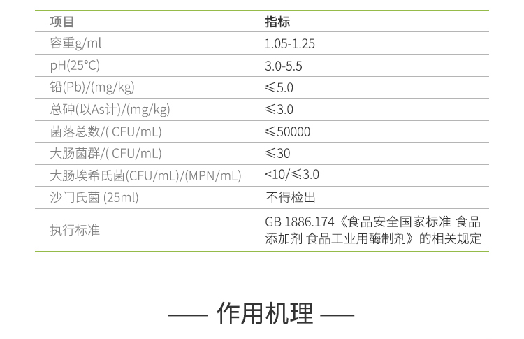 夏盛液体食品用果胶酶(浆果专用)FFY-3607