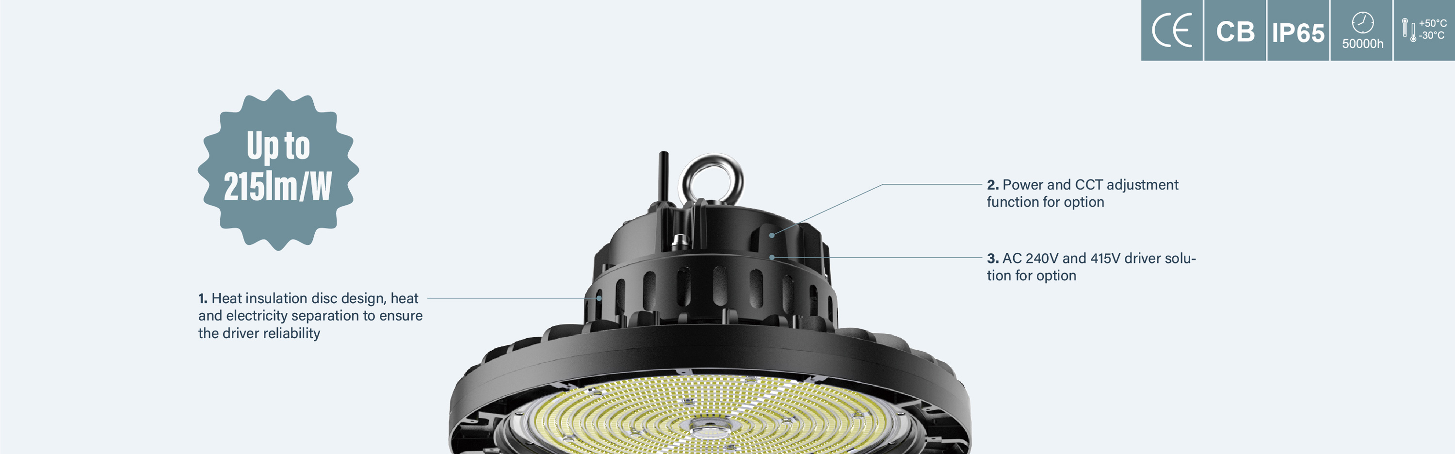 Highbay K40525
