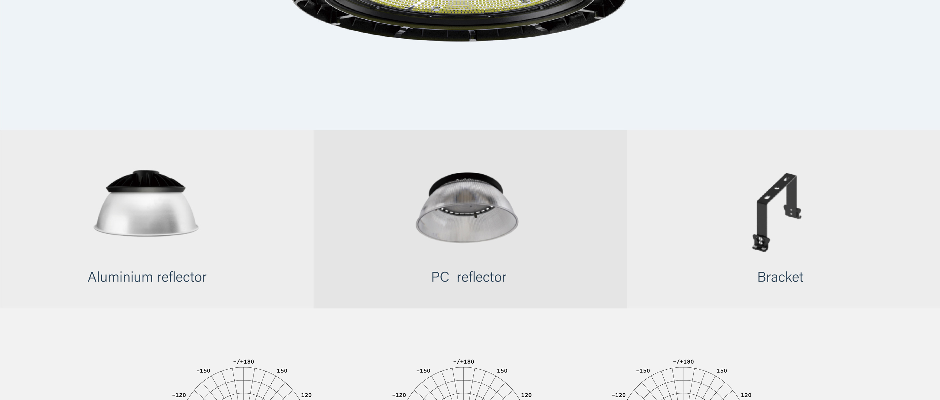 Highbay K40525