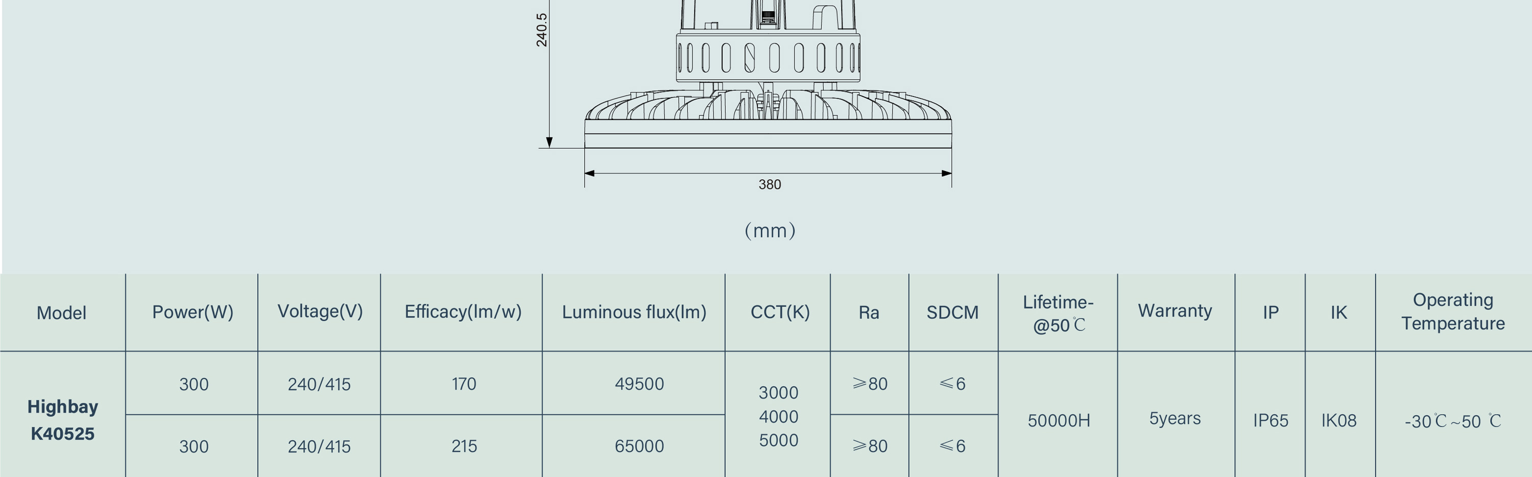 Highbay K40525