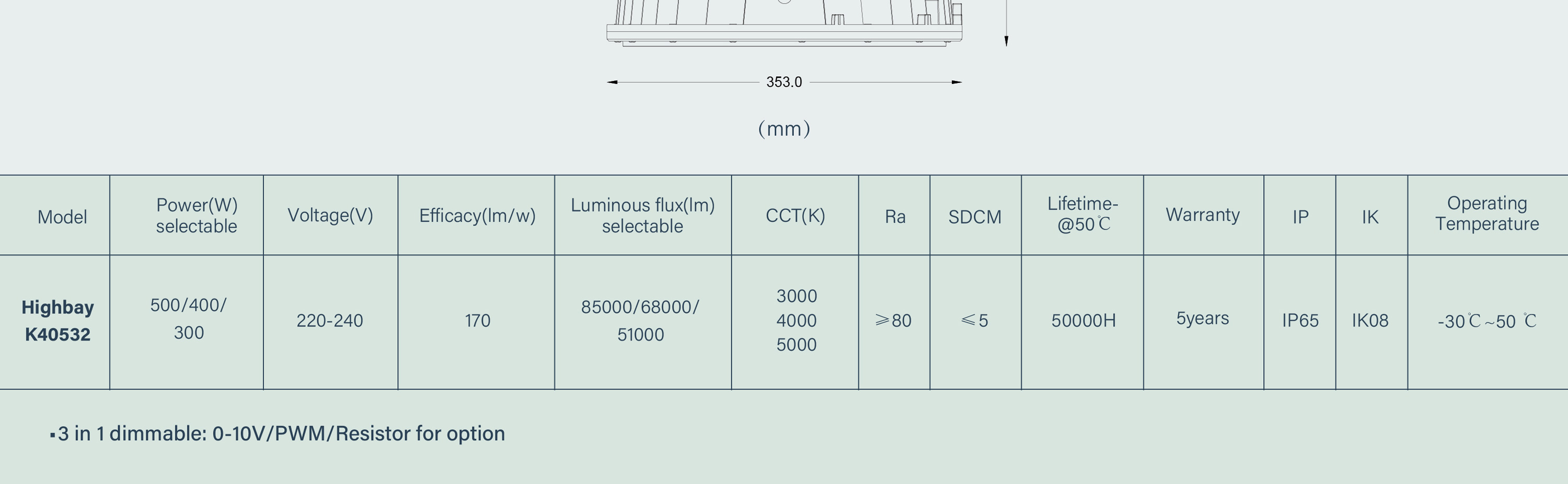 Highbay K40532