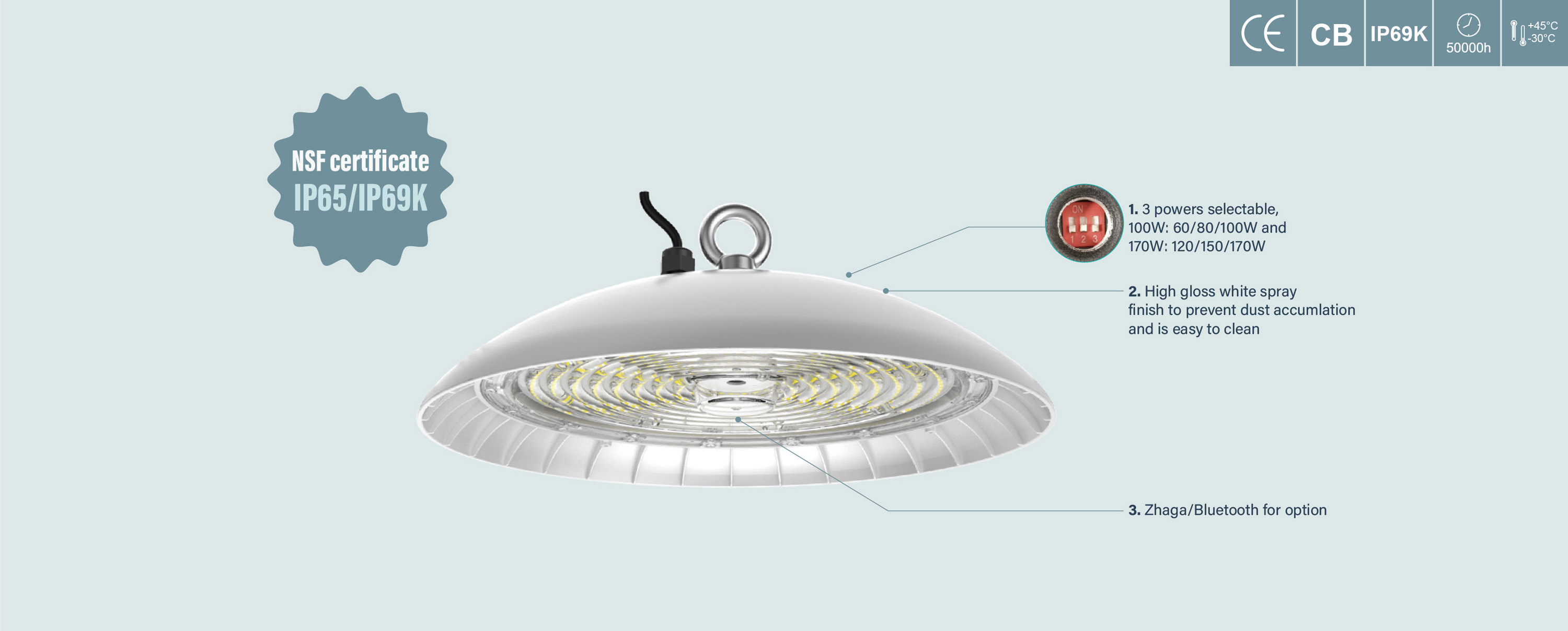 Highbay NSF K40467