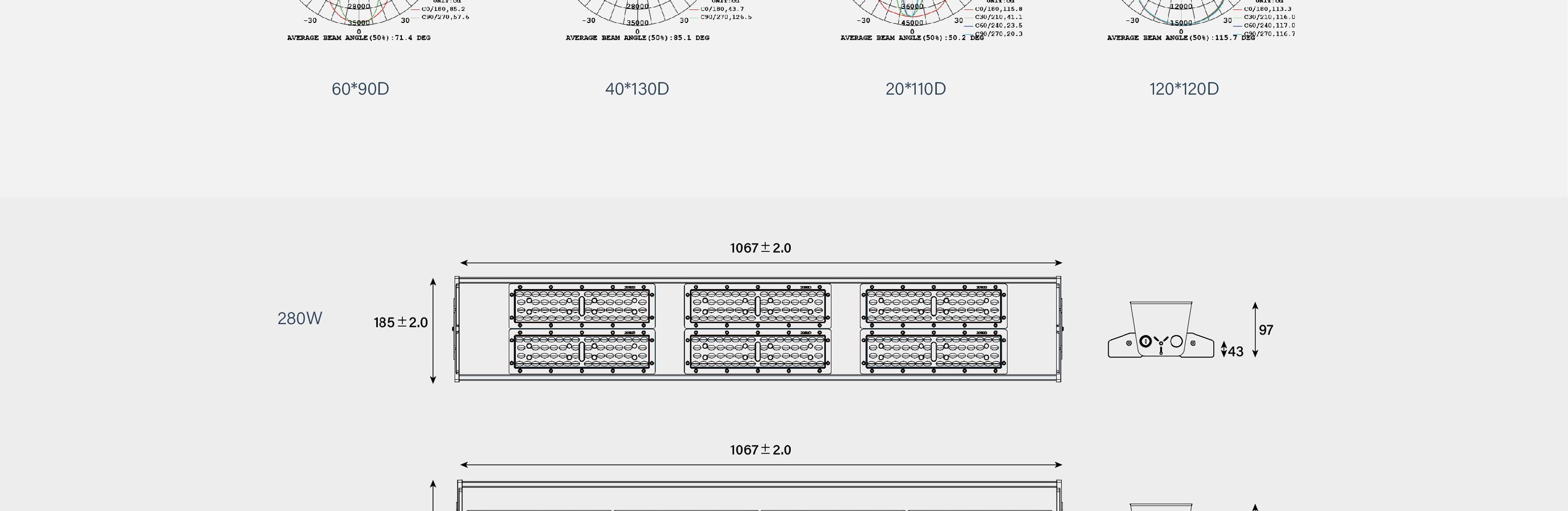 Linear Highbay K40328
