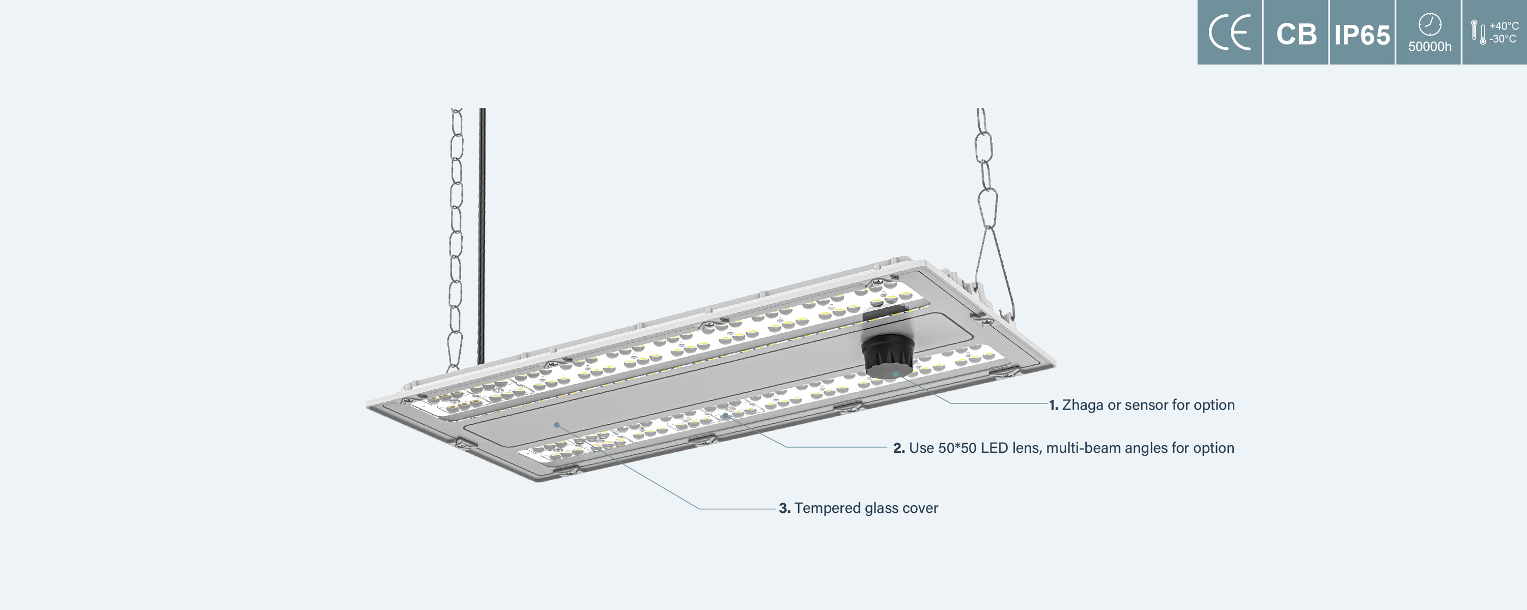 Rectangular Highbay K40359